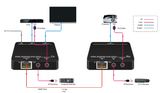 VF-EX-HD-60M 1080P HDBaseT HD Video Extender (Black Friday)