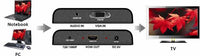 VGA + Audio to HDMI 1080P Scaler